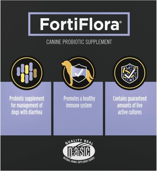 Purina Pro Plan Veterinary Supplements FortiFlora Dog Probiotic Supplement, Canine Nutritional Supplement - 30 Ct. Box - Image 7