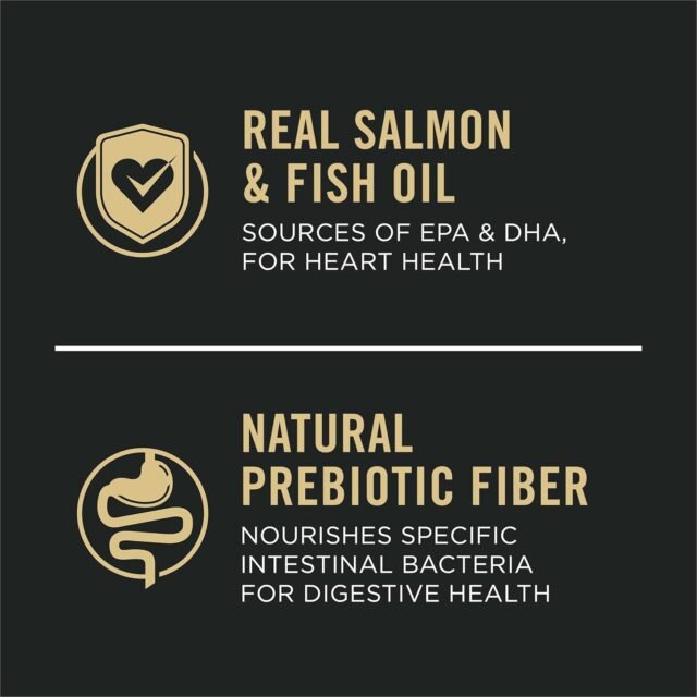 Purina Pro Plan Sensitive Skin and Stomach Dog Food Dry, Adult Salmon & Rice Formula, Digestive Health - 16 lb. Bag - Image 3