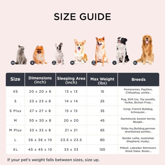 Bedsure Calming Dog Bed Medium Size Dog - Donut Washable Medium Pet Bed, 30 inches Anti-Slip Round Fluffy Plush Faux Fur Cat Bed, Fits up to 45 lbs Pets, Camel - Image 2